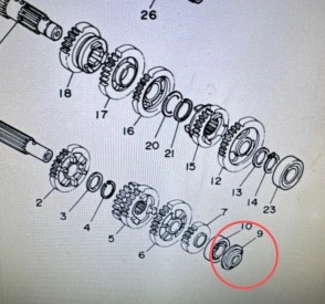 15009